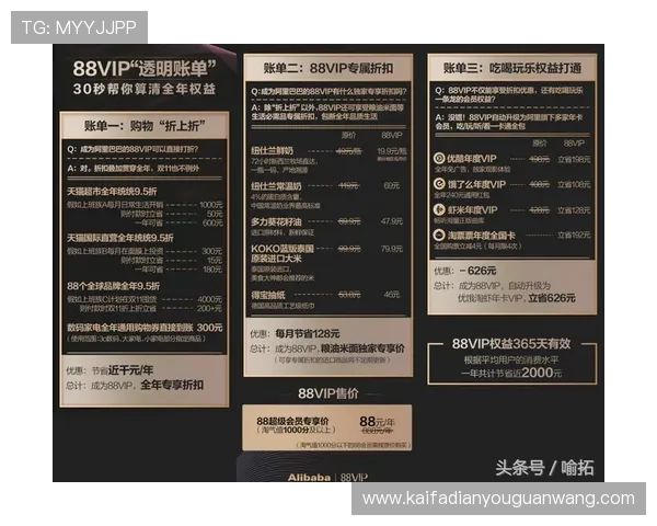 AG国际集团会员注册成功后可以享受哪些专属权益和优惠