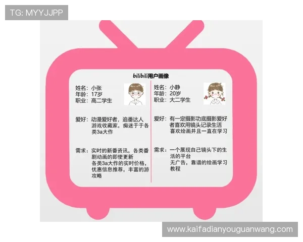 凯发旗舰厅登录线路错误影响用户体验的原因分析与应对措施