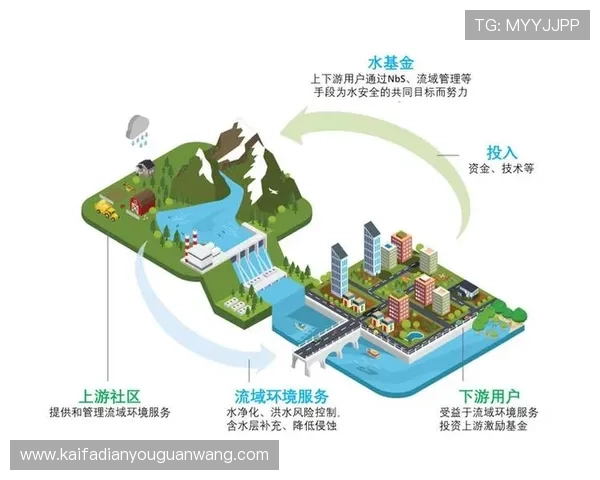 凯发娱乐数字站帮助玩家了解平台的安全保障措施确保资金与个人信息安全