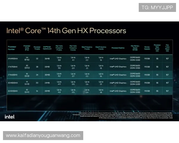 掌握K8官方登陆流程详细步骤，确保每位玩家都能快速顺利进入游戏