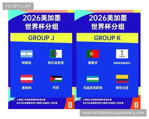 2026年世界杯预选赛赛程表全景解读，涵盖各大洲预选赛时间、赛程安排及重要赛事信息
