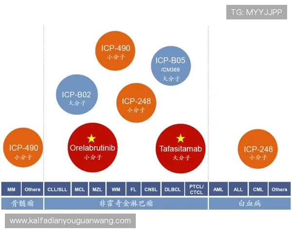 凯发体育正规平台怎么样保障玩家资金安全与游戏公平性分析