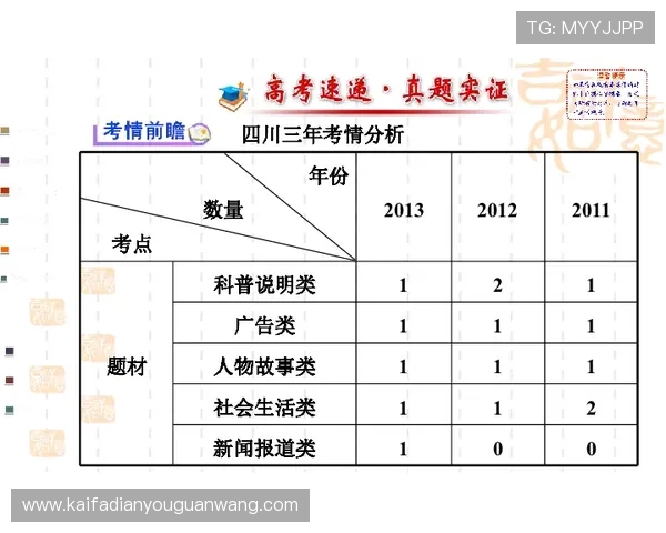 了解巴西对摩洛哥比赛伤停补时规则对比赛策略和裁判判决的影响分析 了解巴西对摩洛哥比赛伤停补时规则对比赛策略和裁判判决的影响分析
